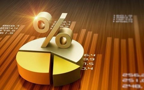 徐州国际期货开户