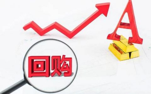 国际期货销售技巧